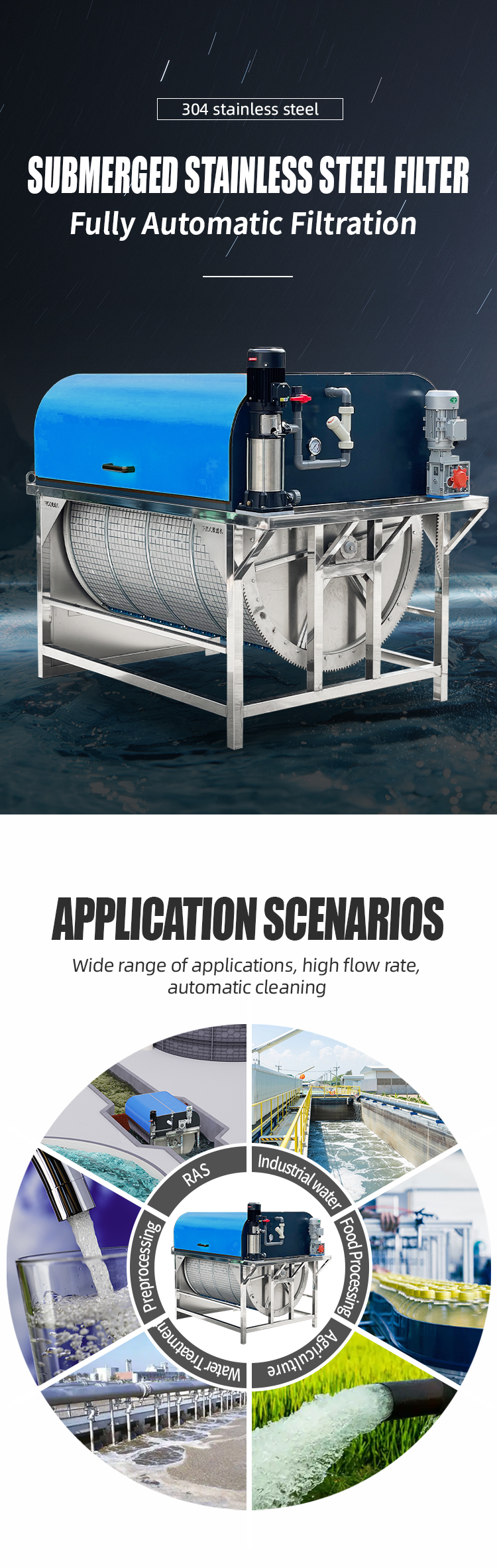 適用於高TSS應用的客製化浸沒式轉鼓過濾器