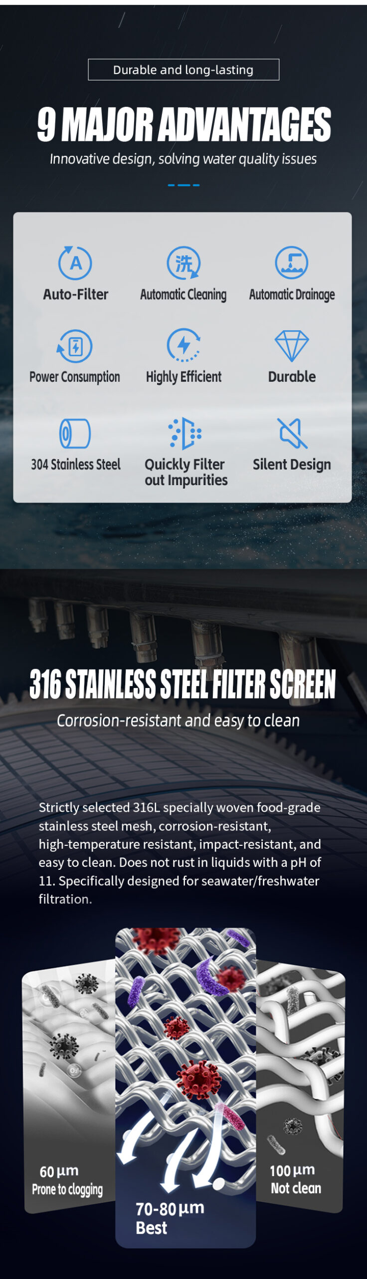 適用於高TSS應用的客製化浸沒式轉鼓過濾器