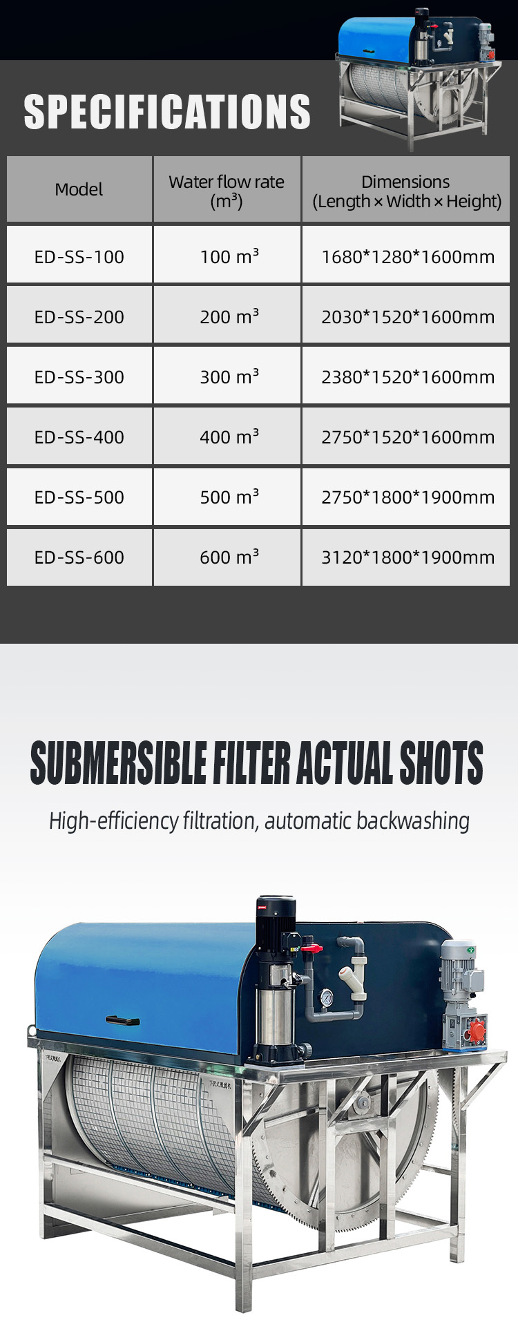 適用於高TSS應用的客製化浸沒式轉鼓過濾器